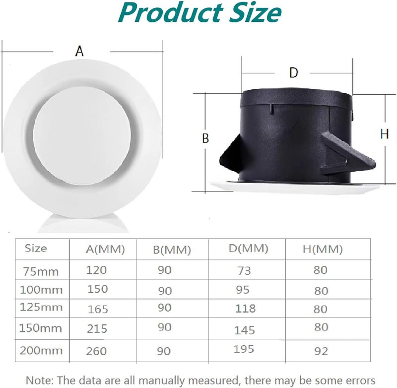 Allvent 3 inch ABS Adjustable Air Vent White Round Soffit Exhaust Vent for Inline Duct Fan Outlet Vent(ø75mm) - Image 4